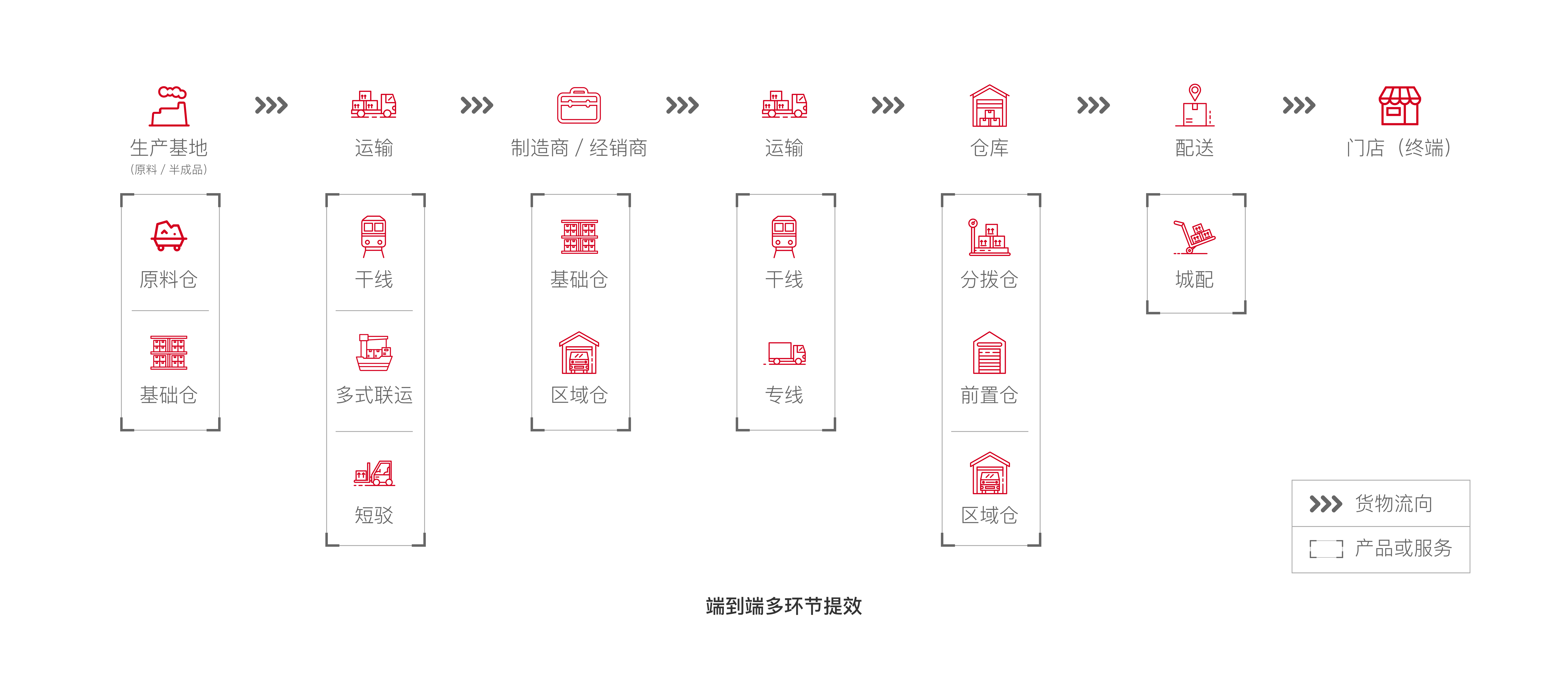 永乐国际F66·(中国游)官方网站